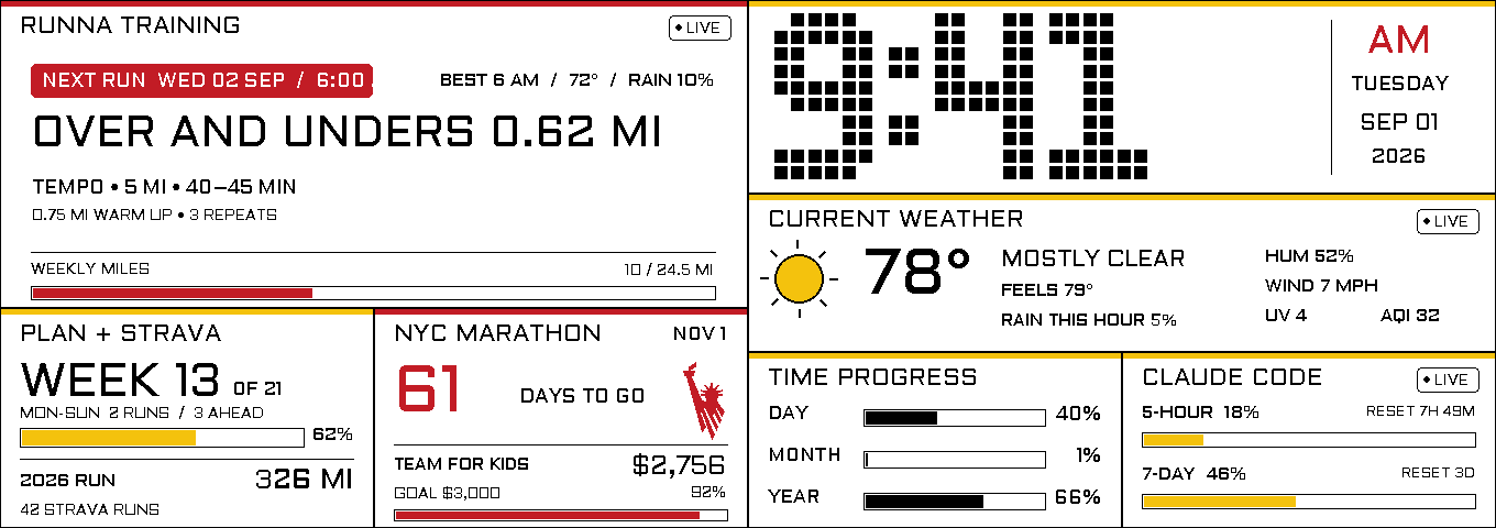 Runner-focused interface rendered for a 10.85-inch four-color e-paper display