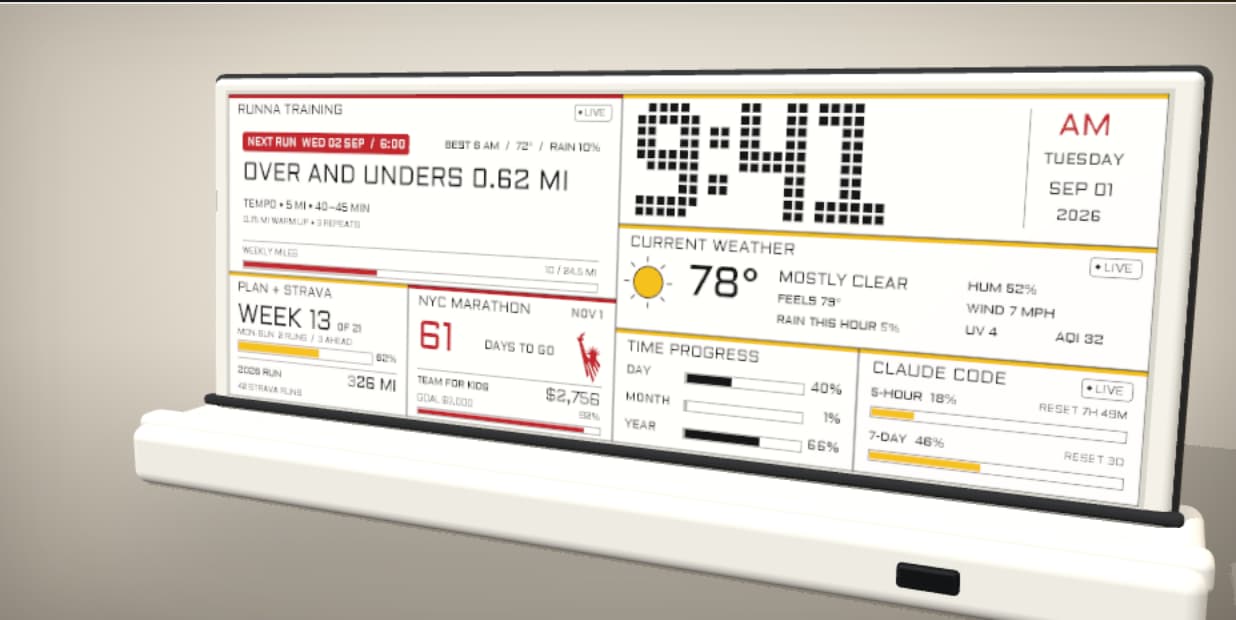 Four-color runner dashboard shown on a 10.85-inch e-paper canvas